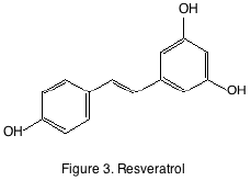 figure 3 resveratrol