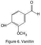 figure 6 vanillin
